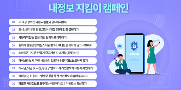 내정비 지킴이 캠페인 
1. 내 계정정보는 다른 사람들과 공유하지 않기 
2. SNS,클라우드 등 로그인시 계정 2단계 인증 설정하기 
3.사용하지 않는 앱은 회원 탈퇴하고 삭제하기 
4.출처가 불분명한 의심스러운 링크(URL)는 클릭하지 말고 삭제하기
5. 스마트폰,PC 등 단말기 중고거래시 초기화(포맷)하기
6. 라이브방송 시 주변 사람들의 얼굴이나 위치정보 노출하지 않기
7. 게시글, 댓글 및 사진, 동영상 업로드 시 개인정보가 있는지 확인하기
8. 택배송장, 신용카드 영수증 등을 통한 개인정보 유출에 주의하기
9. 과도한 개인정보를 요구하는 아르바이트 이벤트는 의심하기